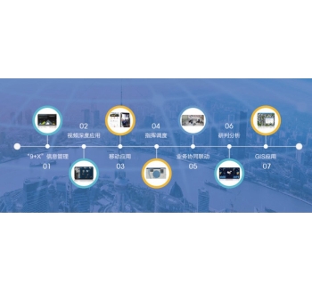 智慧網(wǎng)格綜合服務(wù)管理平臺